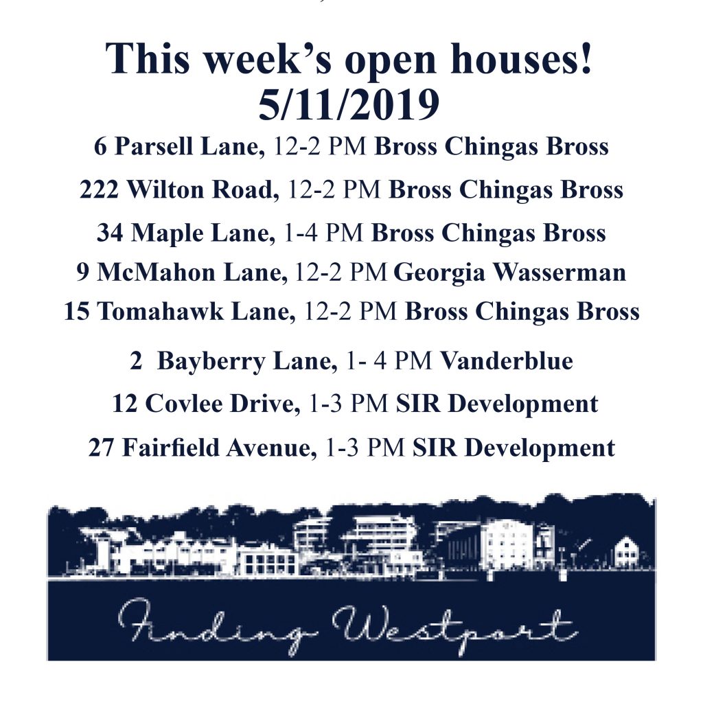 Open House list 